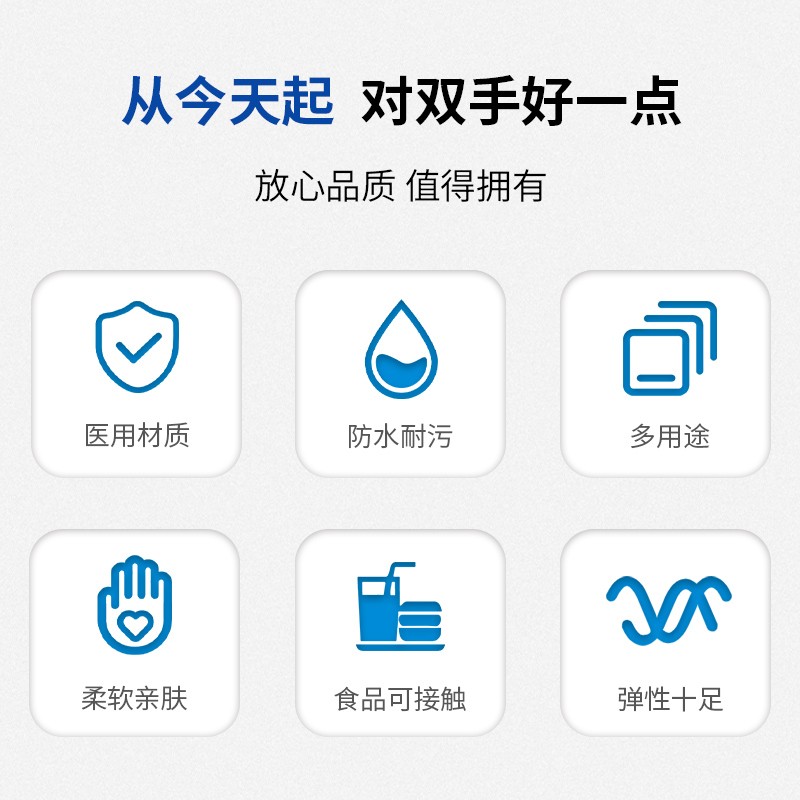 ②塞莫诗(Si&Moos)一次性使用灭菌橡胶外科手套临床外科手术防护无粉麻面弯指独立包装乳胶手套 50副盒装LS1201MW 7.5中号